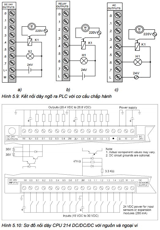 Bản vẽ PLC S7 1200 Tự thiết kế hệ thống điều khiển tự động với bản vẽ